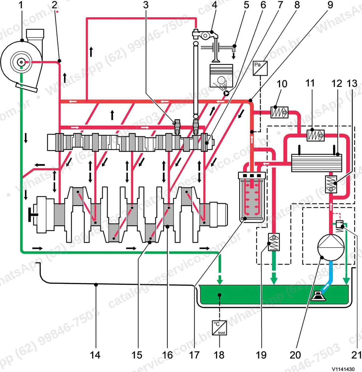 Manual de serviço Volvo P7170B: ilustração técnica 1