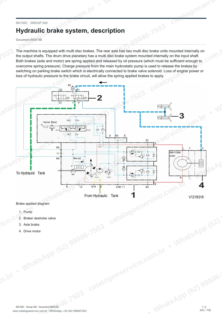 Manual de serviço Volvo SD120C: página de procedimento com texto e figura