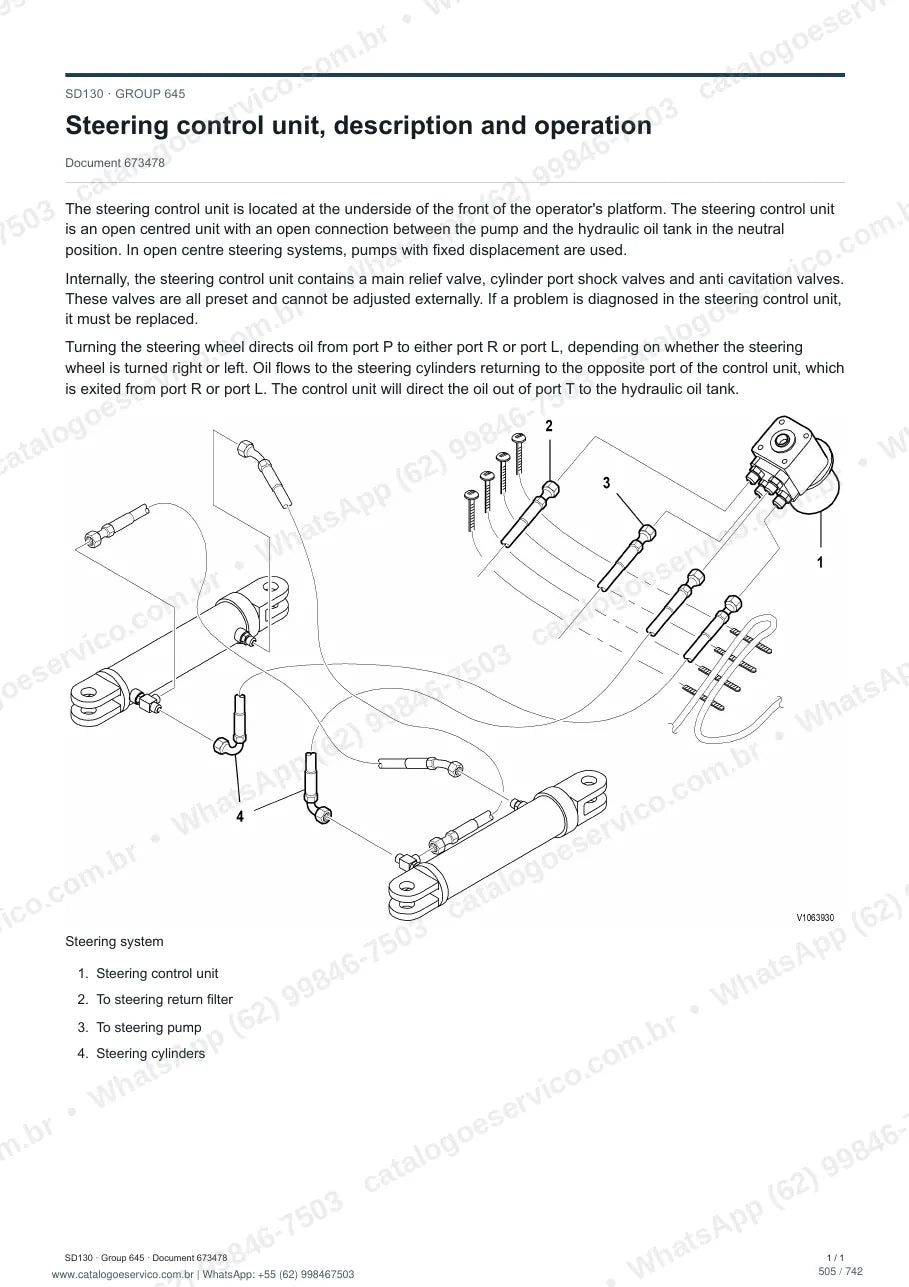 Manual de serviço Volvo SD130: página de procedimento com texto e figura