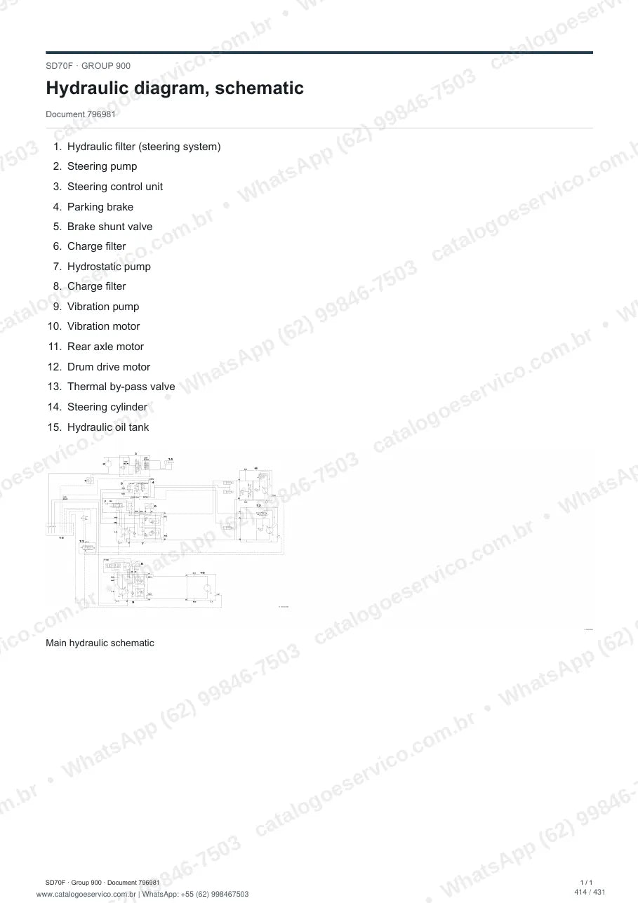 Manual de serviço Volvo SD70F: página de procedimento com texto e figura (2)