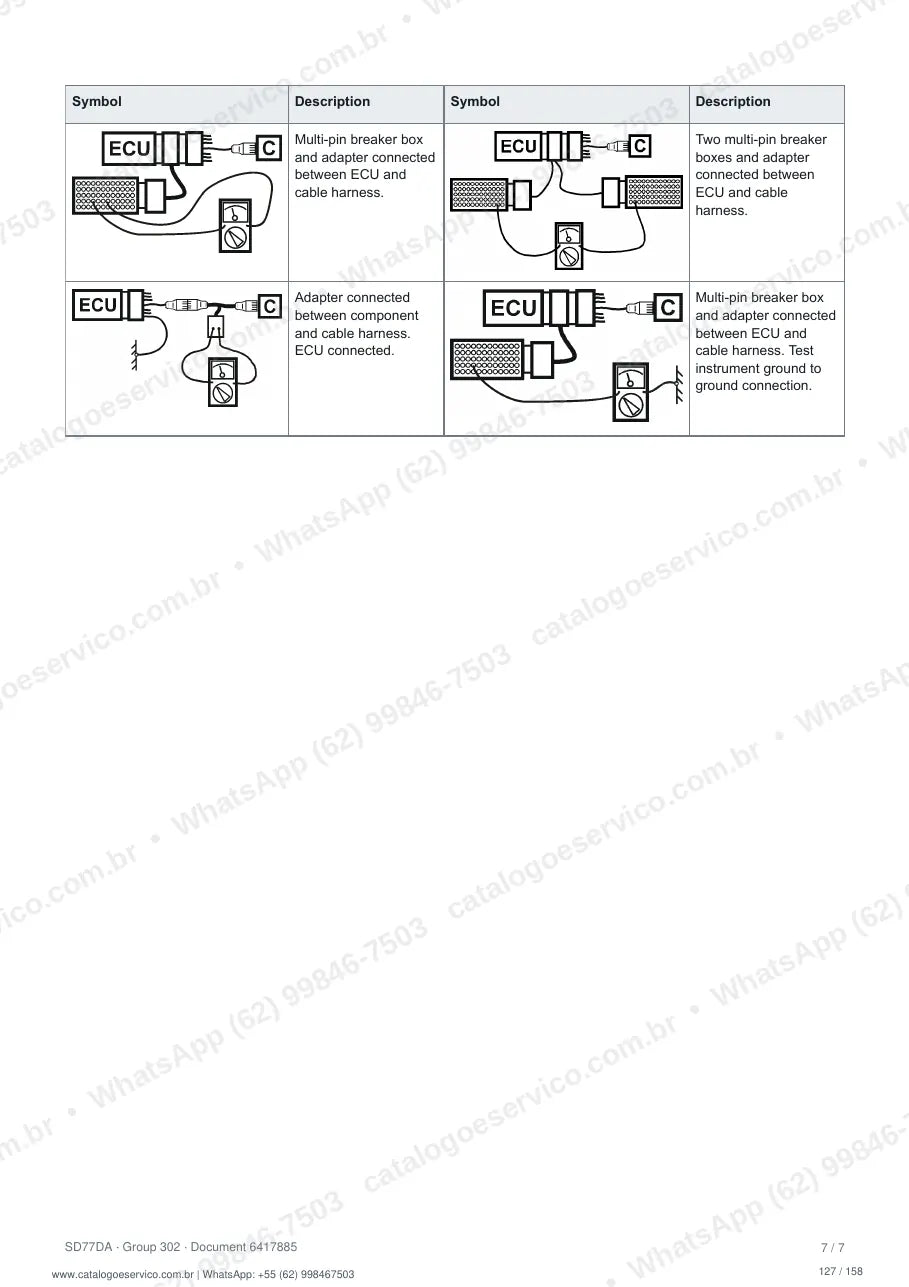 Manual de serviço Volvo SD77DA: página de procedimento com texto e figura