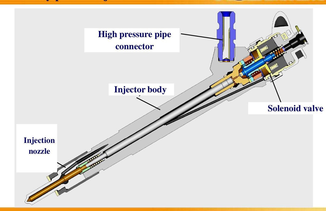 Manual de Serviço Xinchen DK4 (DK5) - Motor Diesel (Inglês) - página 2