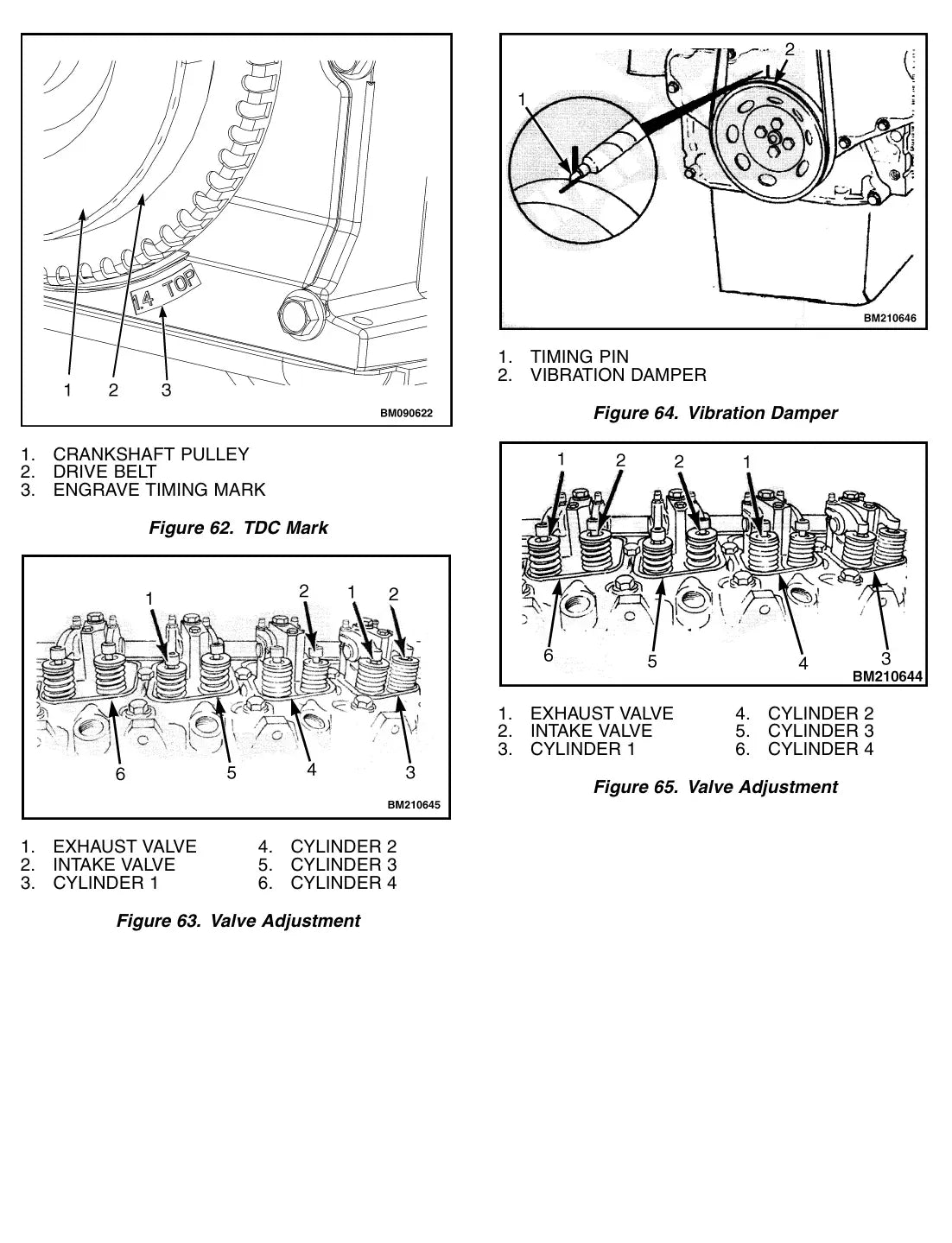Página interna do Manual de Serviço Yale GDP/GLP190VX GDP/GLP175VX36 — diagrama técnico 4