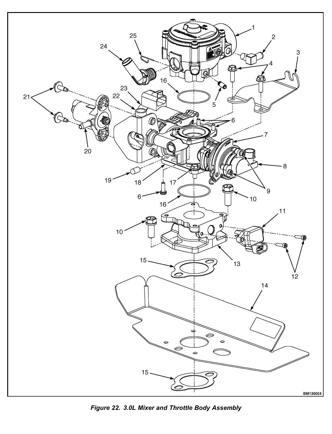 Página interna do Manual de Serviço Yale GDP/GLP20-30RF/TF — diagrama técnico 1