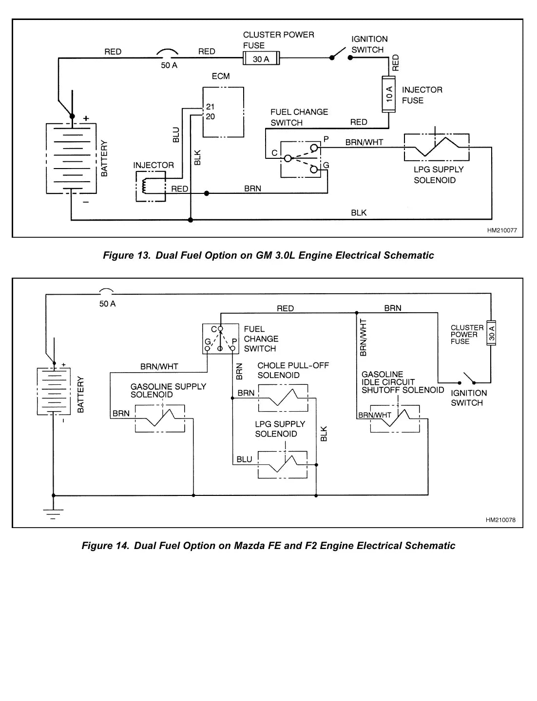 Página interna do Manual de Serviço Yale GDP/GLP20-30RF/TF — diagrama técnico 4