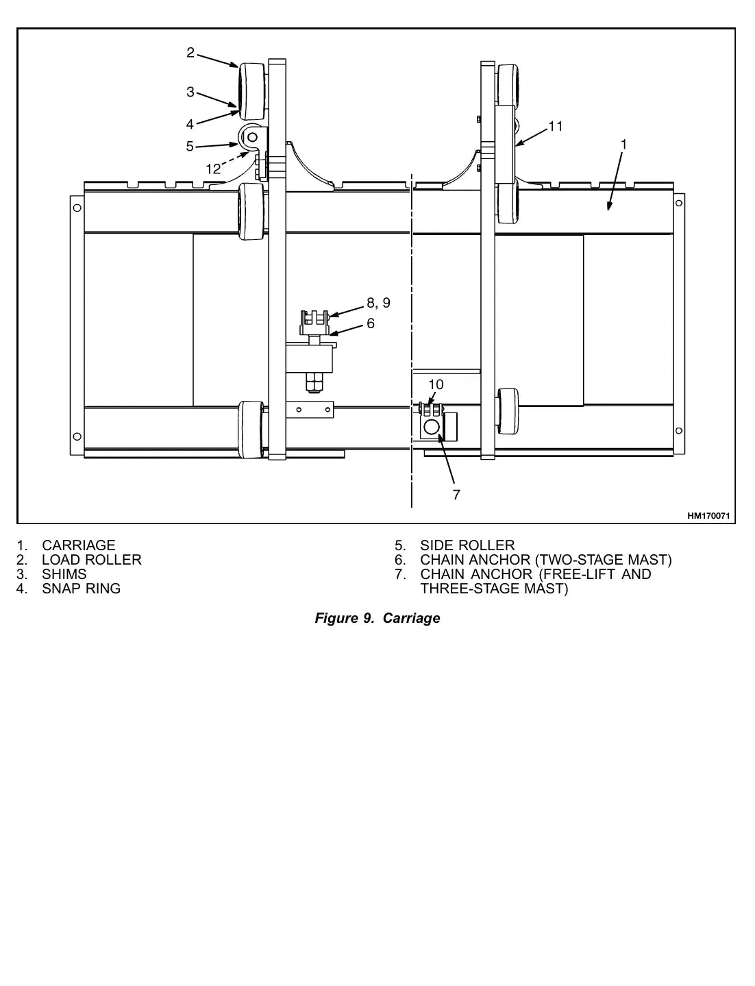 Página interna do Manual de Serviço Yale GDP/GLP35-40LJ, GDP/GLP45-55 MJ — diagrama técnico 3