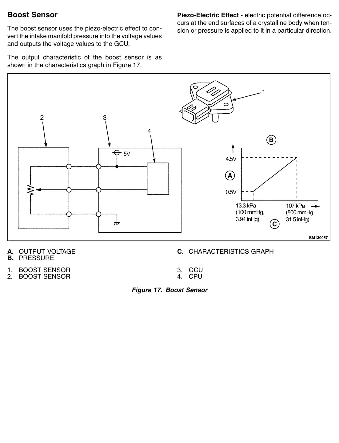 Página interna do Manual de Serviço Yale GDP040-050RG — diagrama técnico 3
