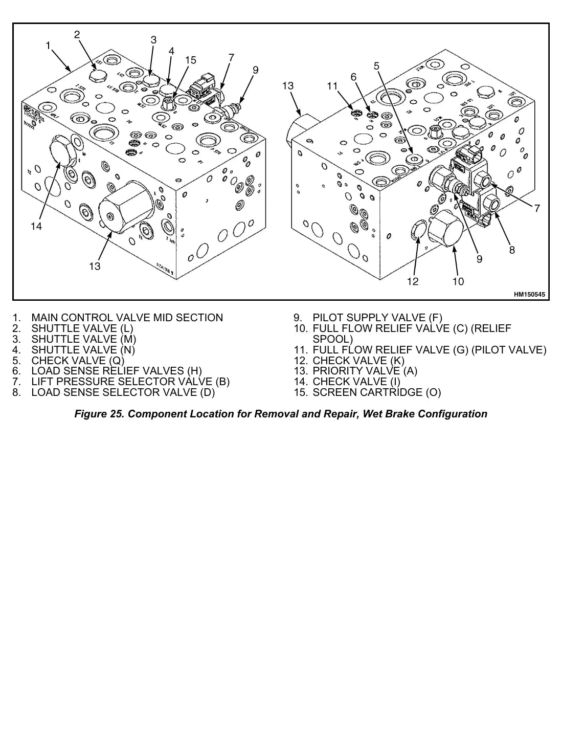 Página interna do Manual de Serviço Yale GDP100DCS, GDP120DC — diagrama técnico 3