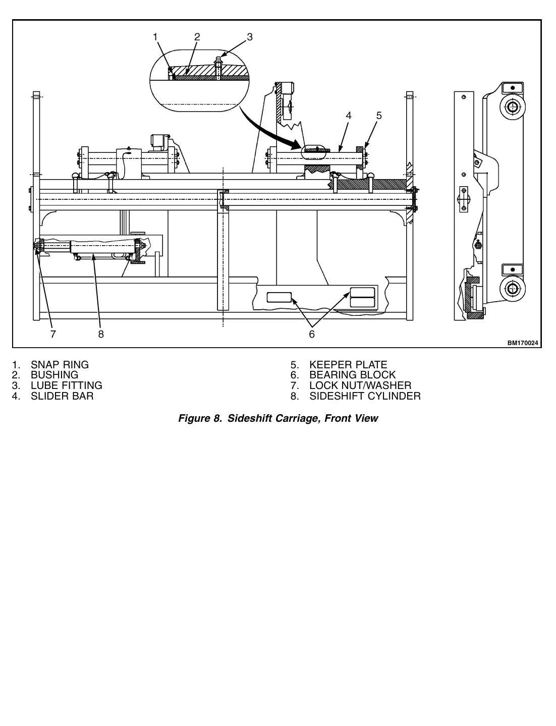 Página interna do Manual de Serviço Yale GDP130/140/160EB — diagrama técnico 2