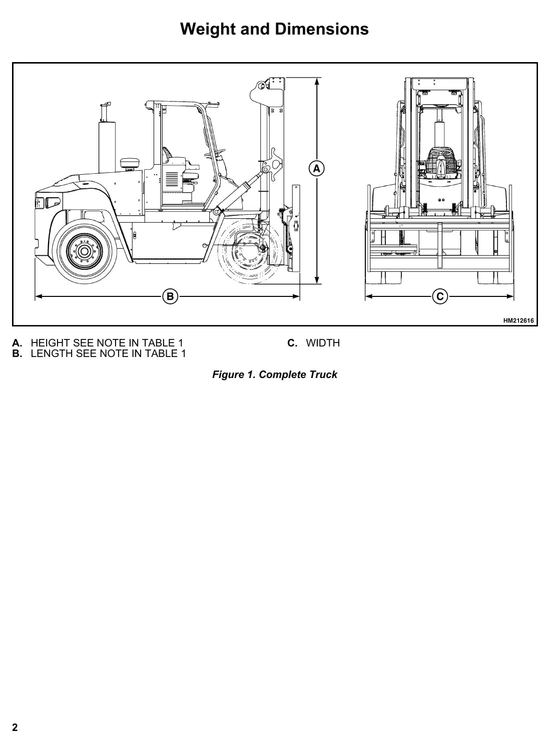 Página interna do Manual de Serviço Yale GDP130/140/160EB — diagrama técnico 4