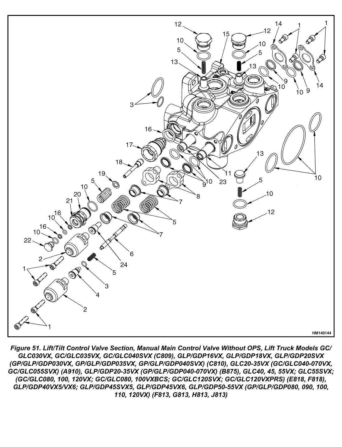 Página interna do Manual de Serviço Yale GDP20LX, GDP25LX — diagrama técnico 2
