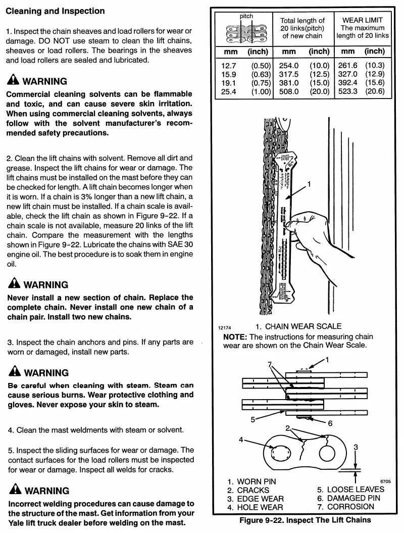 Manual de Serviço Yale GP GLP GDP 030 040 AF BF — página interna 2
