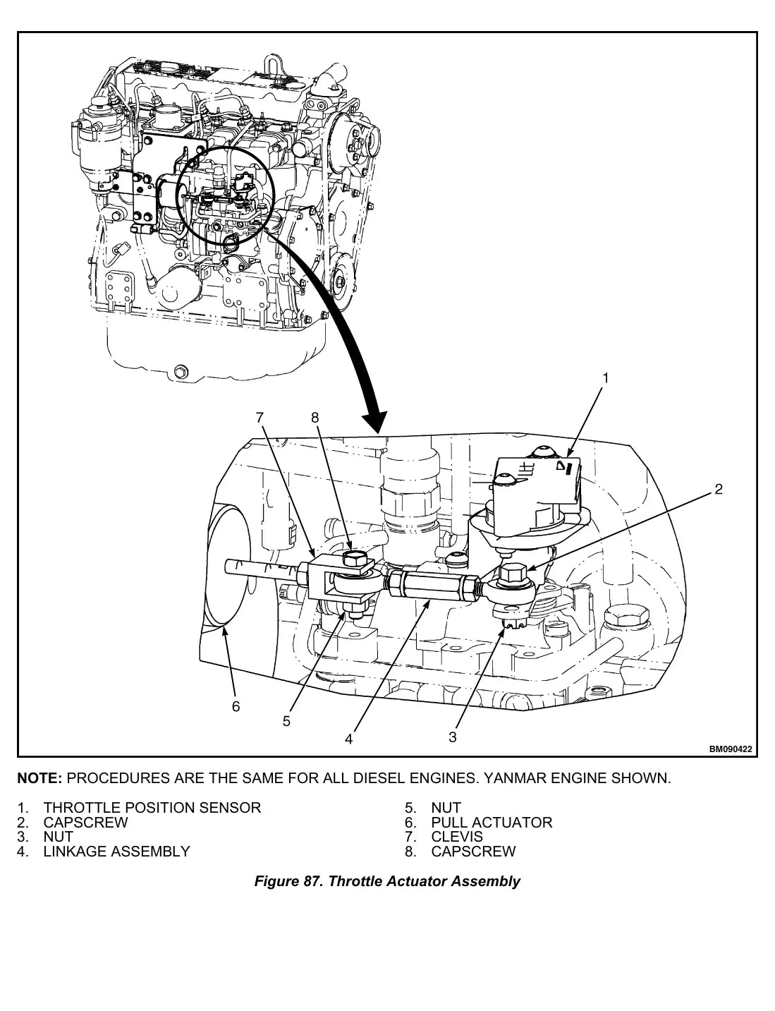 Página interna do Manual de Serviço Yale GLP20LX, GLP25LX — diagrama técnico 4