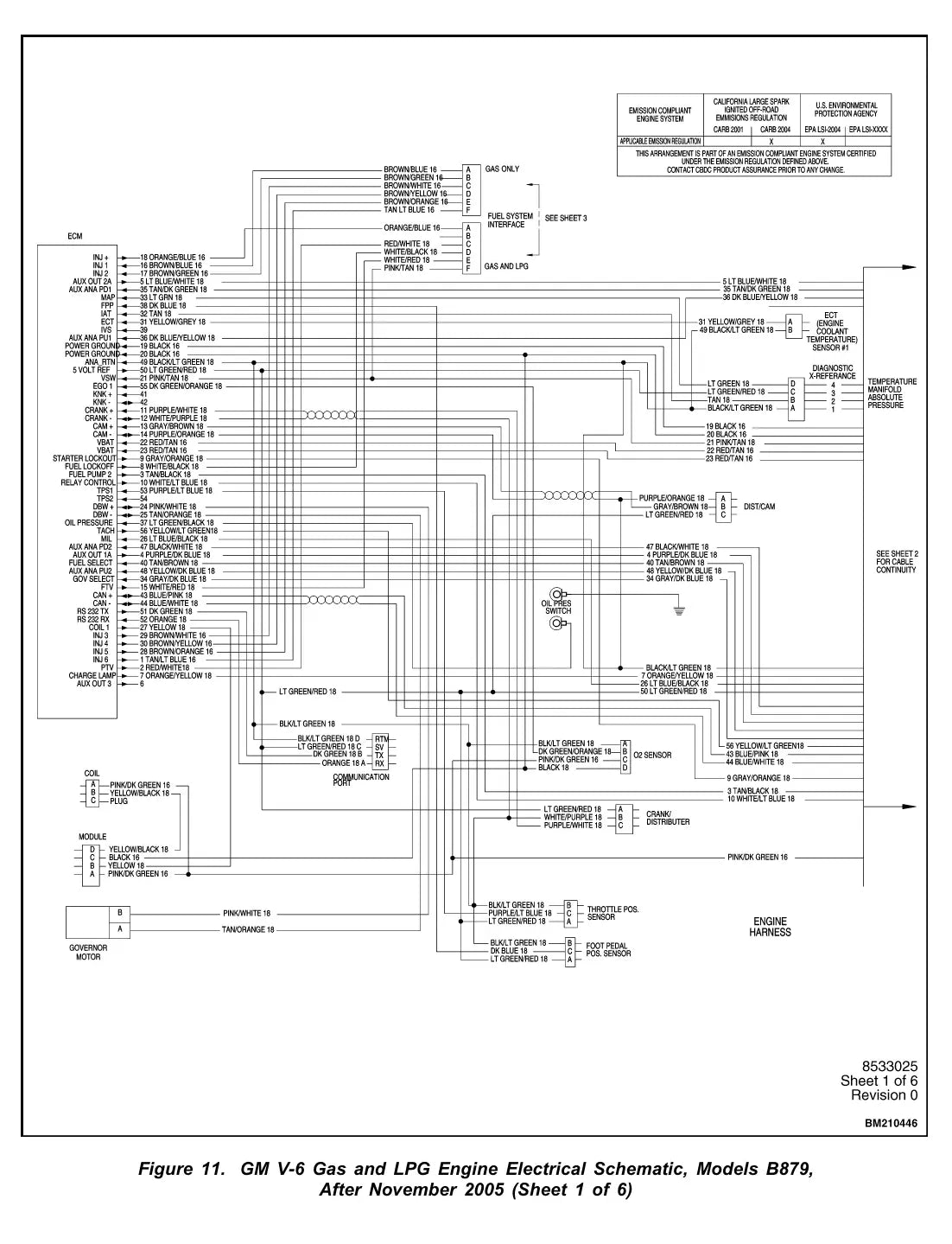 Página interna do Manual de Serviço Yale GP/GDP/GLP135-155CA — diagrama técnico 2