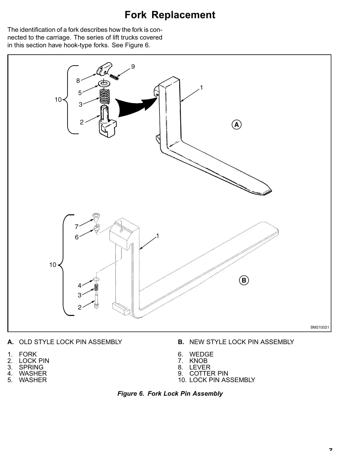 Página interna do Manual de Serviço Yale GP/GLP/GDP100-120MJ — diagrama técnico 2