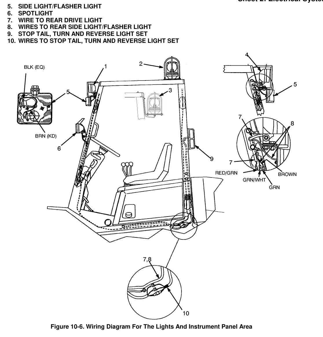 Página interna do Manual de Serviço Yale GP/GLP030-040AF — diagrama técnico 4