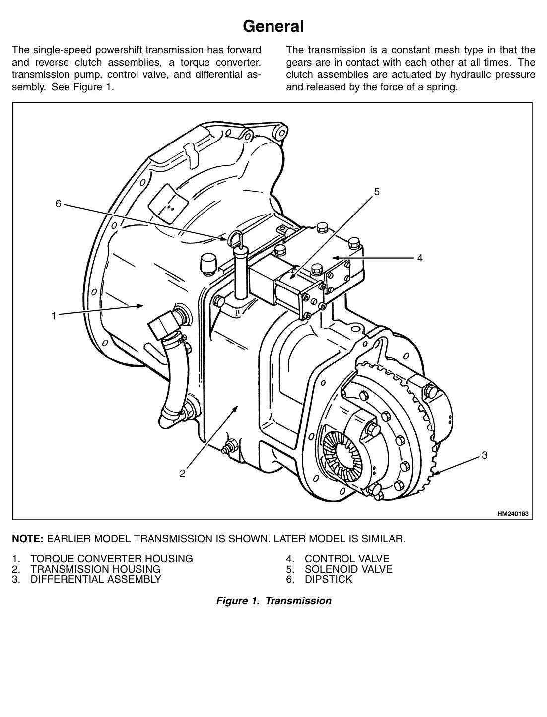 Página interna do Manual de Serviço Yale GP/GLP030-040AF — diagrama técnico 2