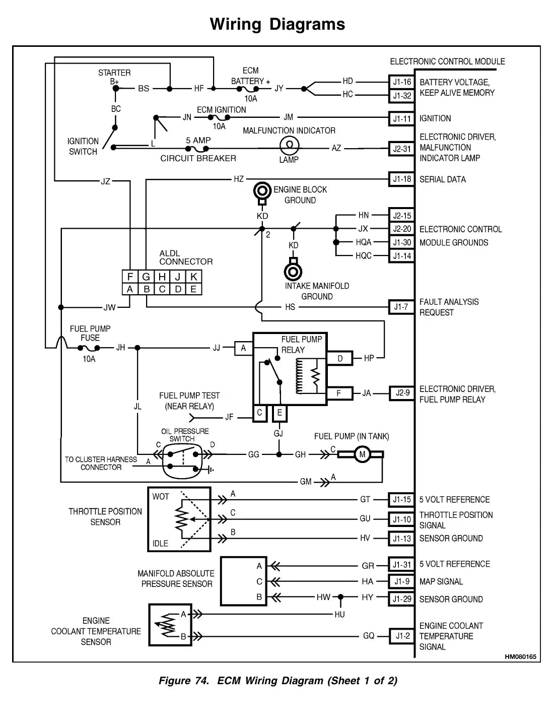 Página interna do Manual de Serviço Yale GP/GLP050-060TG — diagrama técnico 4