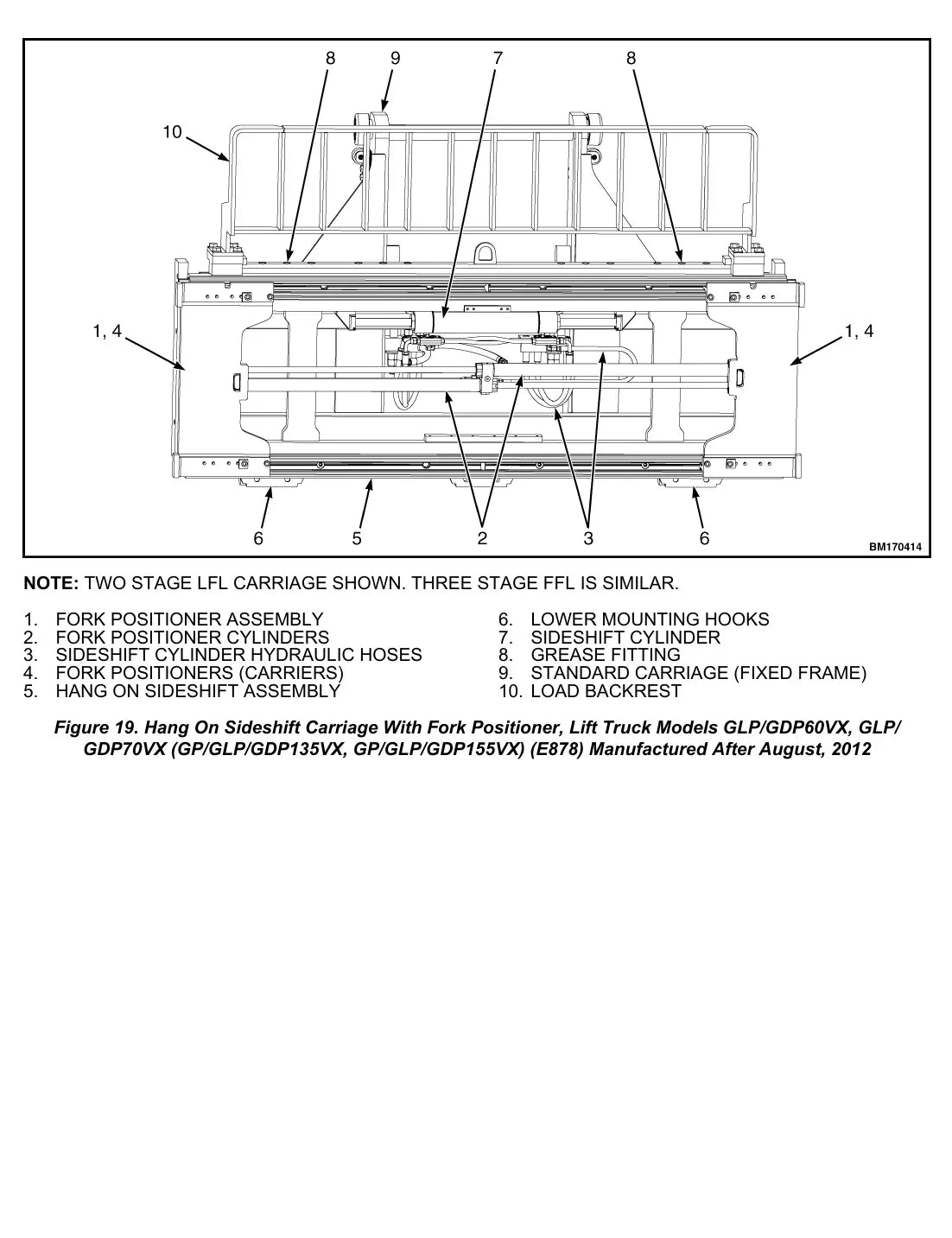 Página interna do Manual de Serviço Yale GP080-120VX, GLP080-120VX — diagrama técnico 2