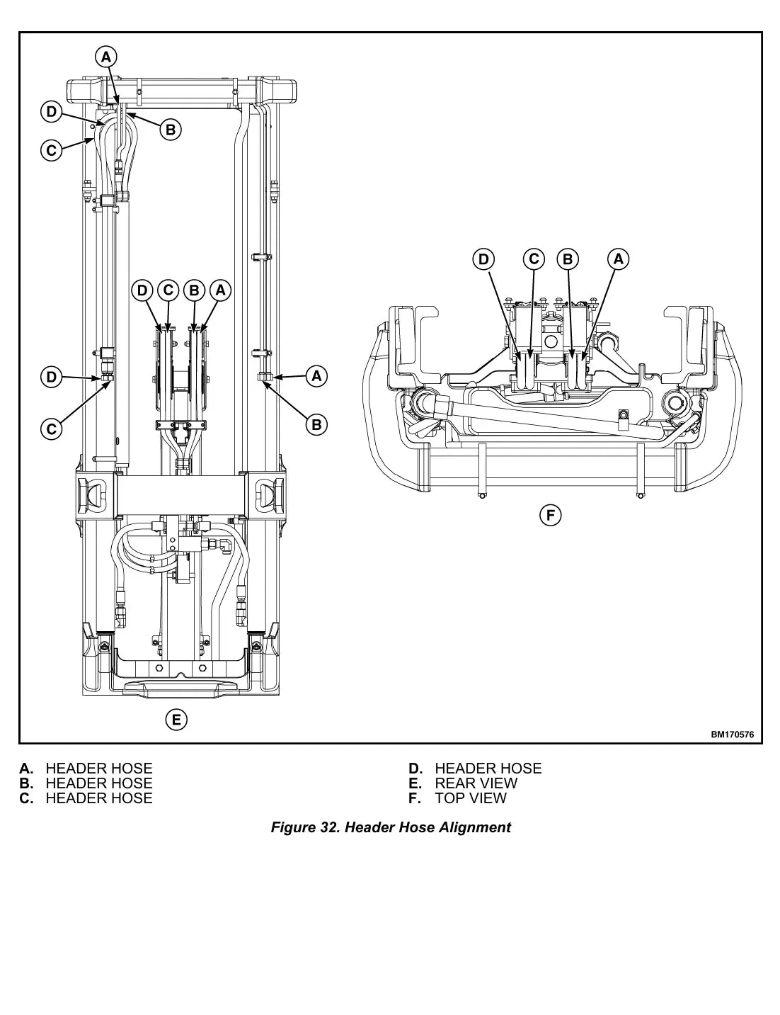 Página interna do Manual de Serviço Yale GP40-70VX, GLP40-70VX, GDP40-70VX — diagrama técnico 4