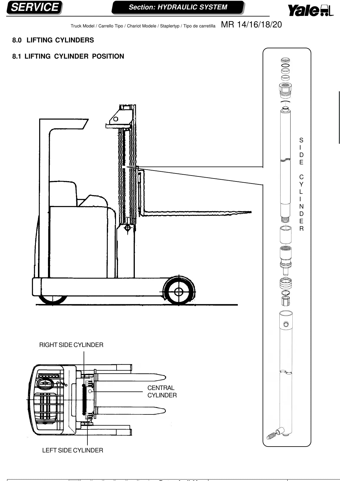 Página interna do Manual de Serviço Yale MR14-MR20 série B849 — diagrama 4