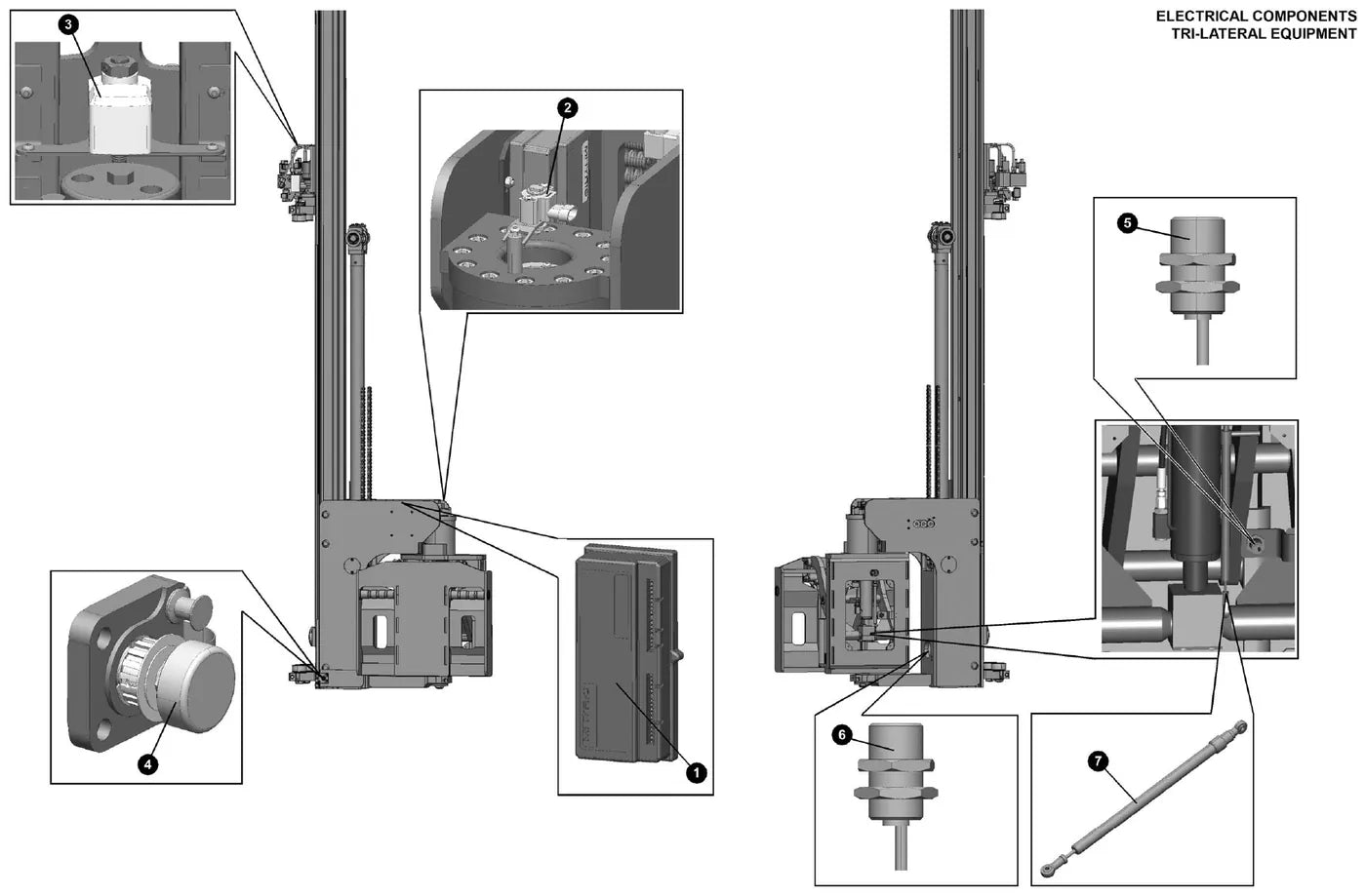 Manual de Serviço Yale MTC10 MTC13 MTC15 B868 B869 — página interna 1