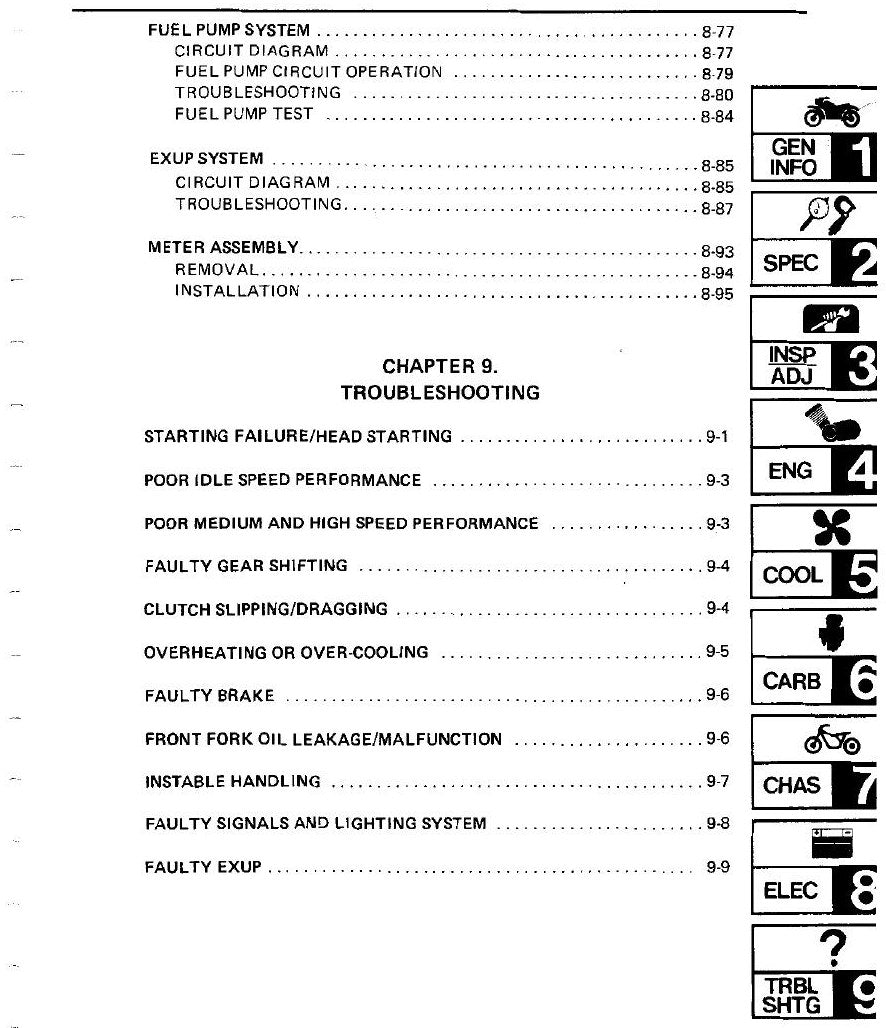 Manual De Serviço Yamaha Fzr 1000 - 1989 - diagrama 1
