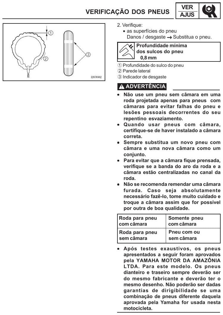 Manual De Serviço Yamaha Neo At 115 - diagrama 2