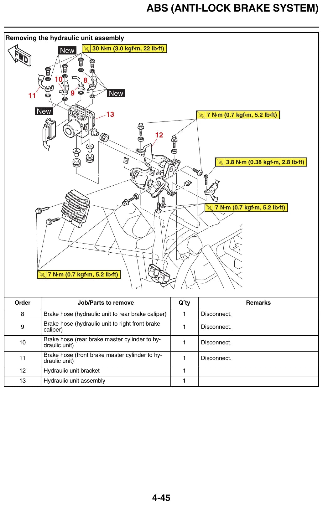 Página interna 1 — Yamaha Ténéré 700 (XTZ690)