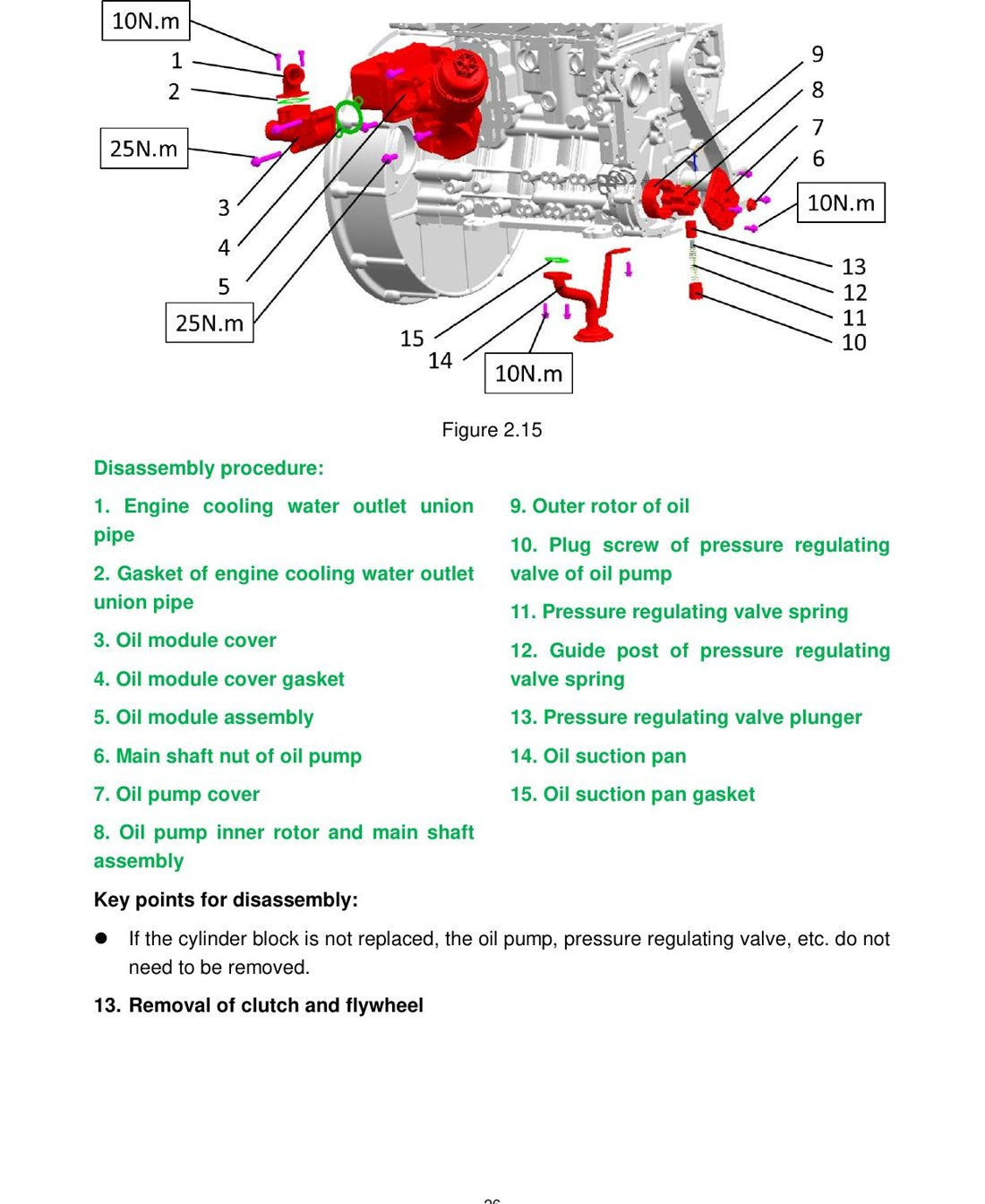 Manual de Serviço Yunnei D20 (YND20) - Motor Diesel (Inglês) - página 2