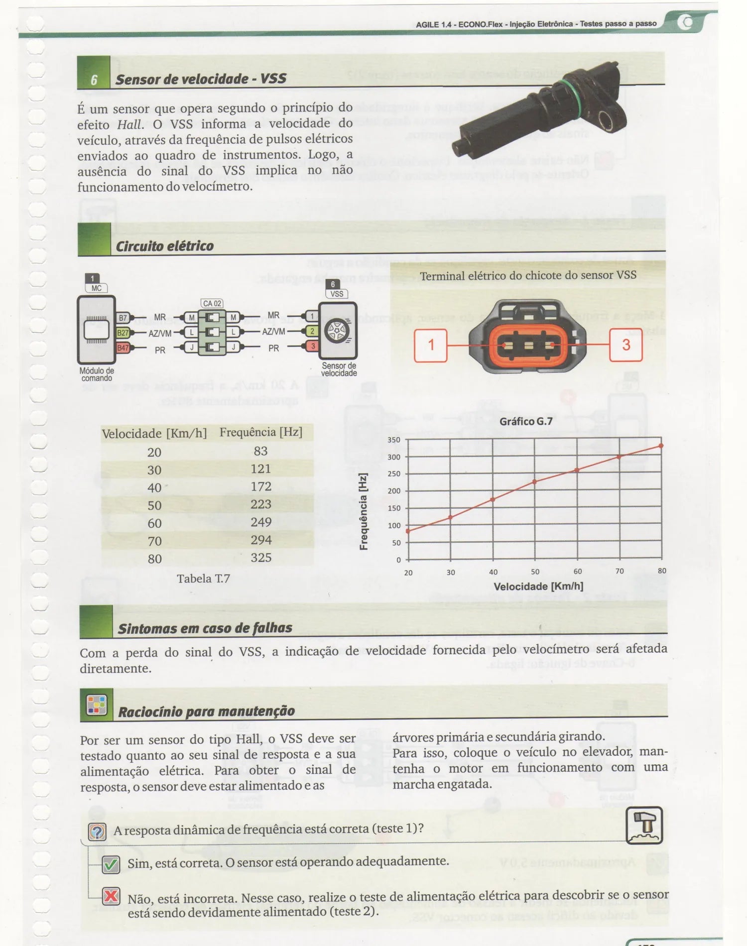 Página interna com ilustração técnica — Chevrolet Agile 1.4 Econo.Flex (amostra 1 de 2)