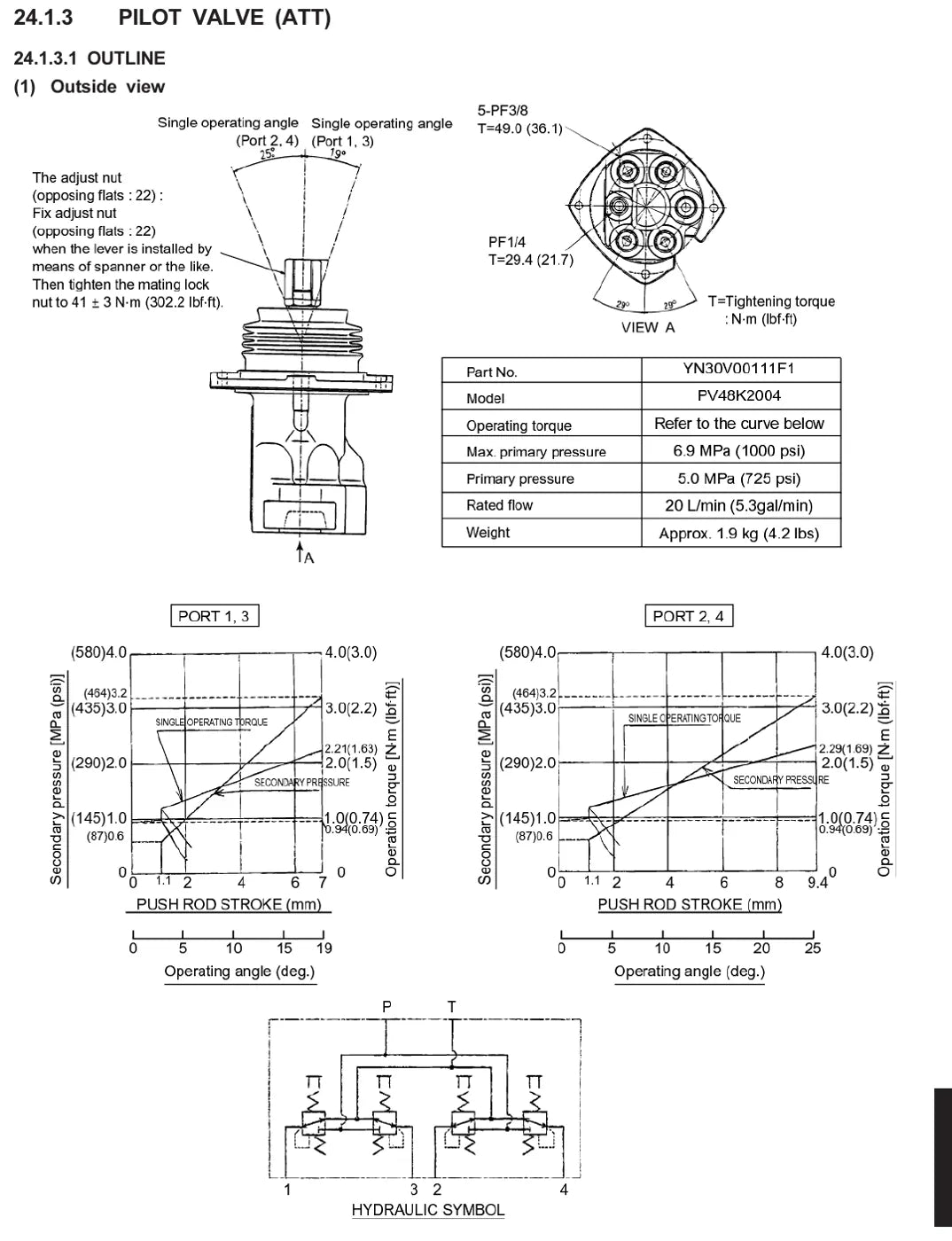 Esquema hidráulico/elétrico do Kobelco SK75-8