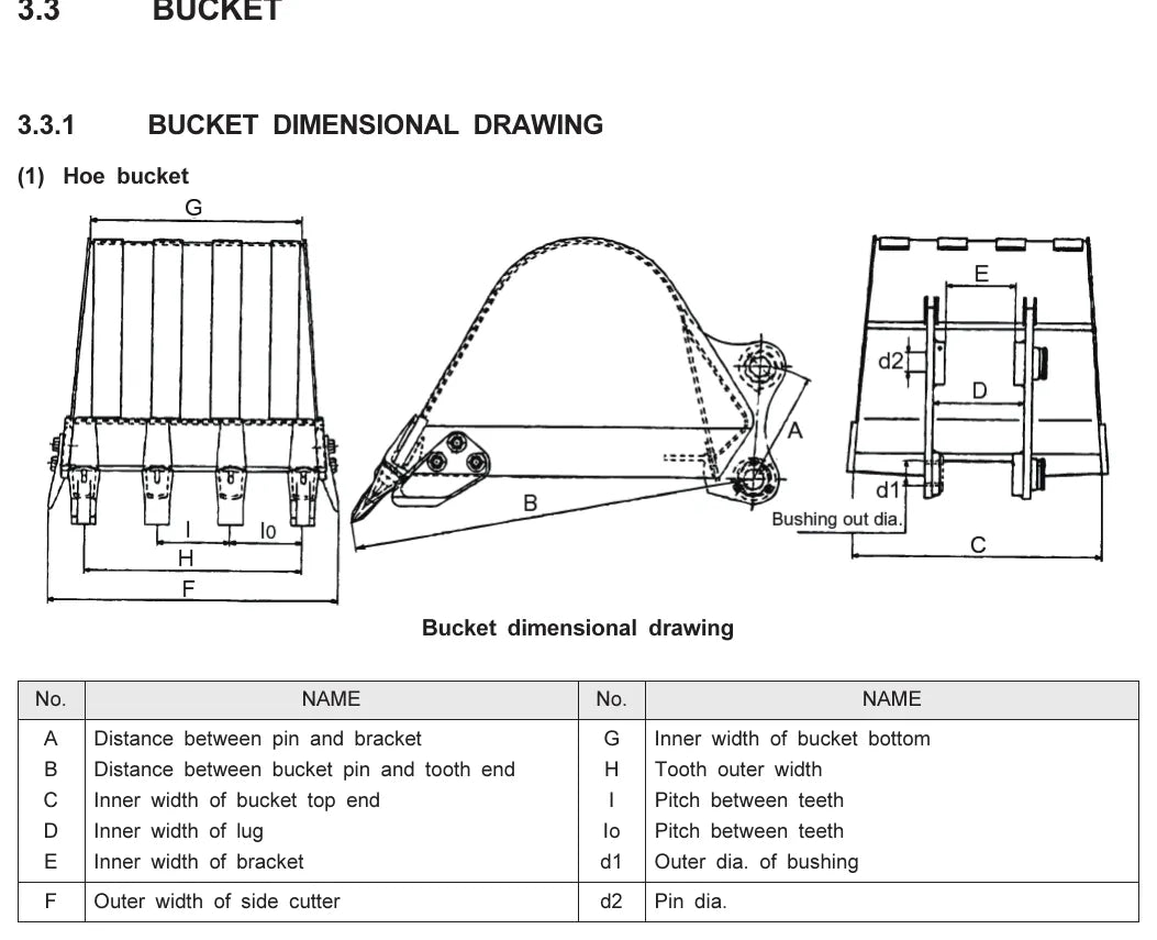 Página do Manual de Serviço de Oficina Kobelco SK75SR-3E com diagrama técnico