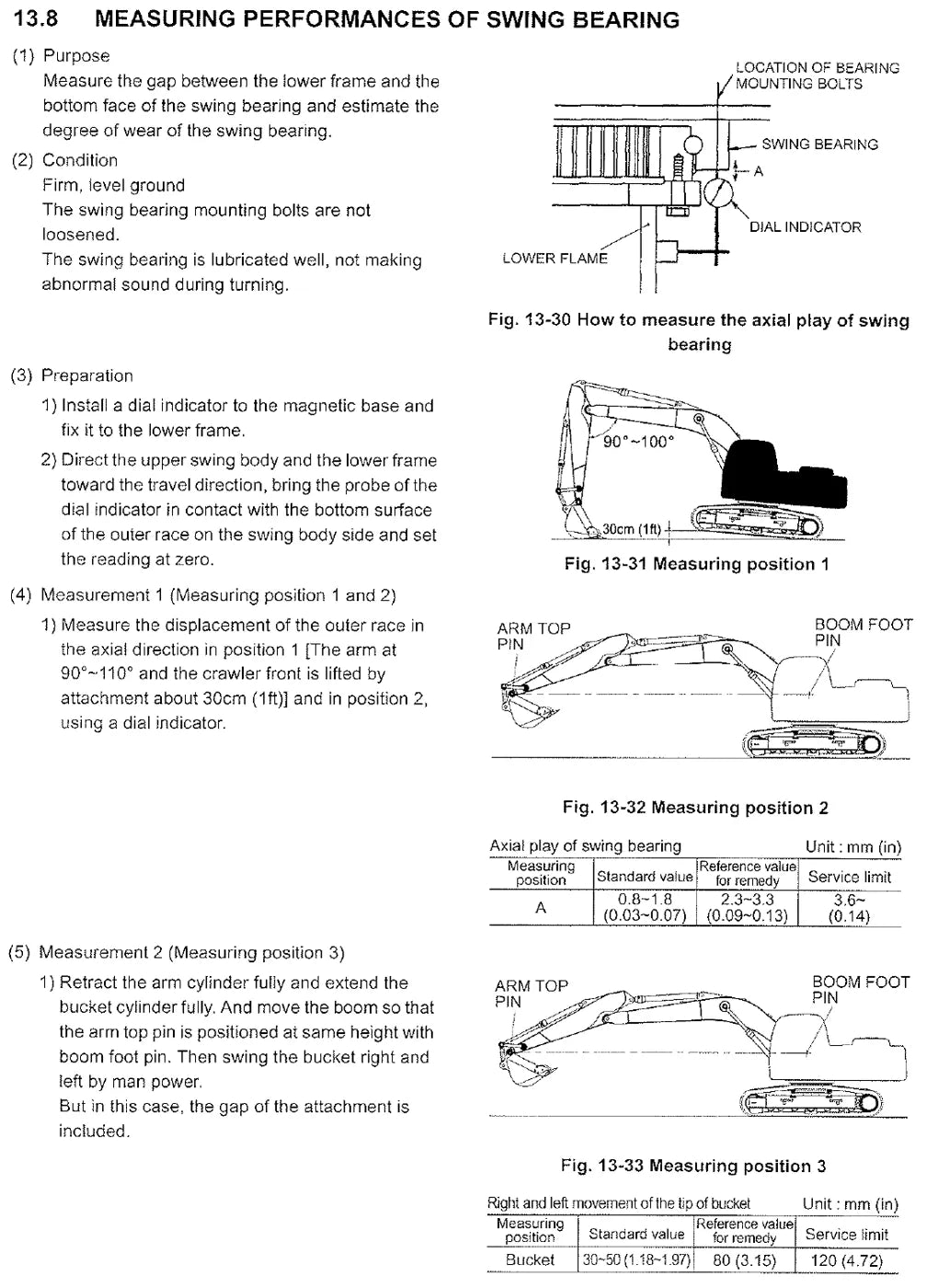 Página do Manual de Serviço de Oficina Kobelco SK200-8 e SK210LC-8 com diagrama técnico