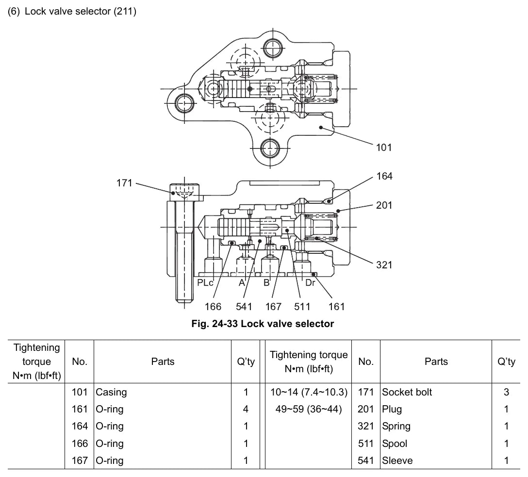 Página do Manual de Serviço de Oficina Kobelco SK250-8 e SK260LC-8 com diagrama técnico