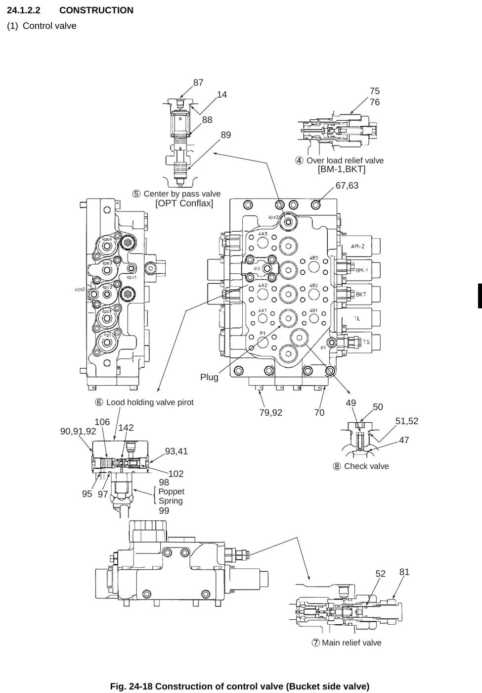 Página do Manual de Serviço de Oficina Kobelco SK460-8 e SK480LC-8 com diagrama técnico