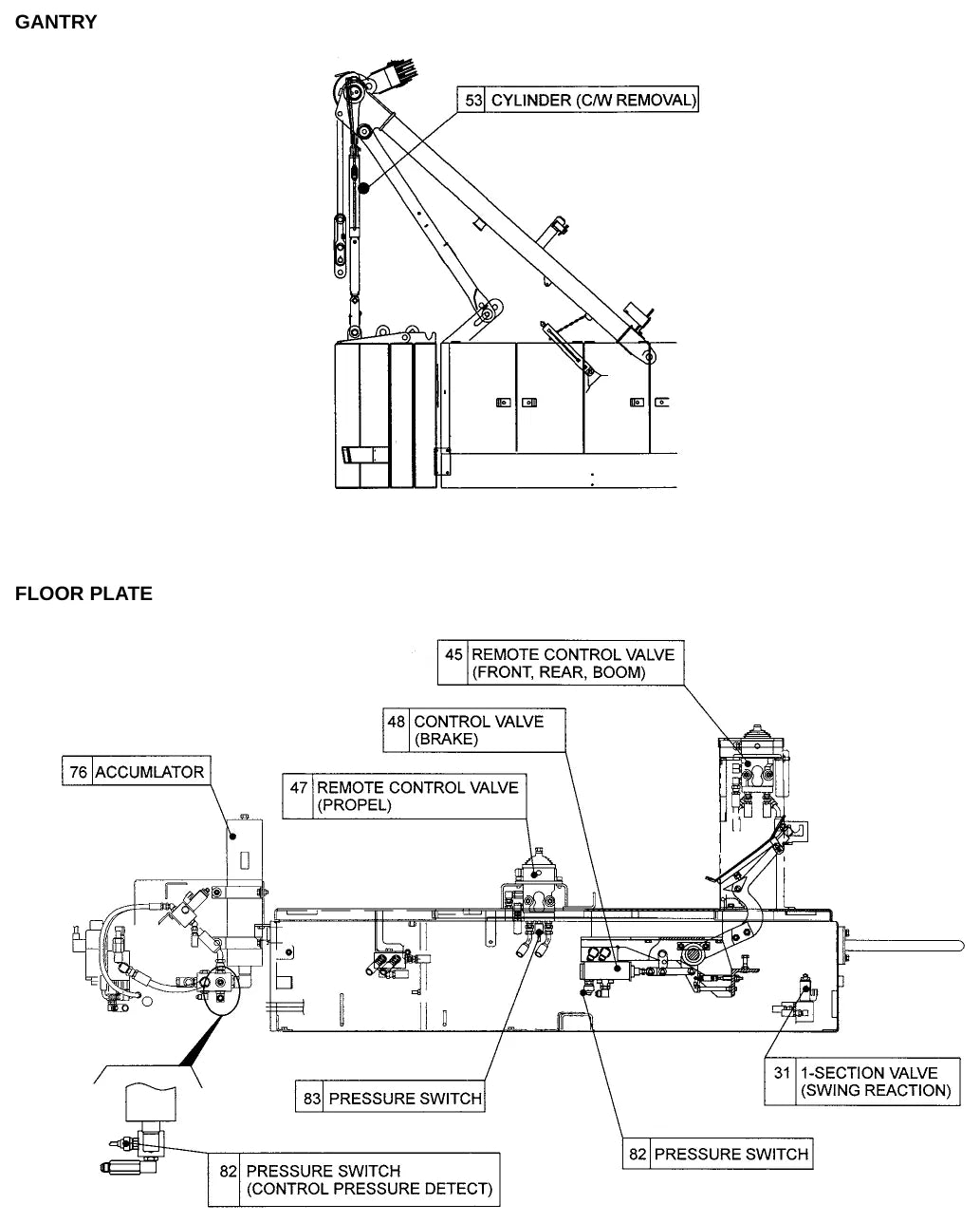 Esquema hidráulico/elétrico do Kobelco CK850-II, CKE800 e CKE700