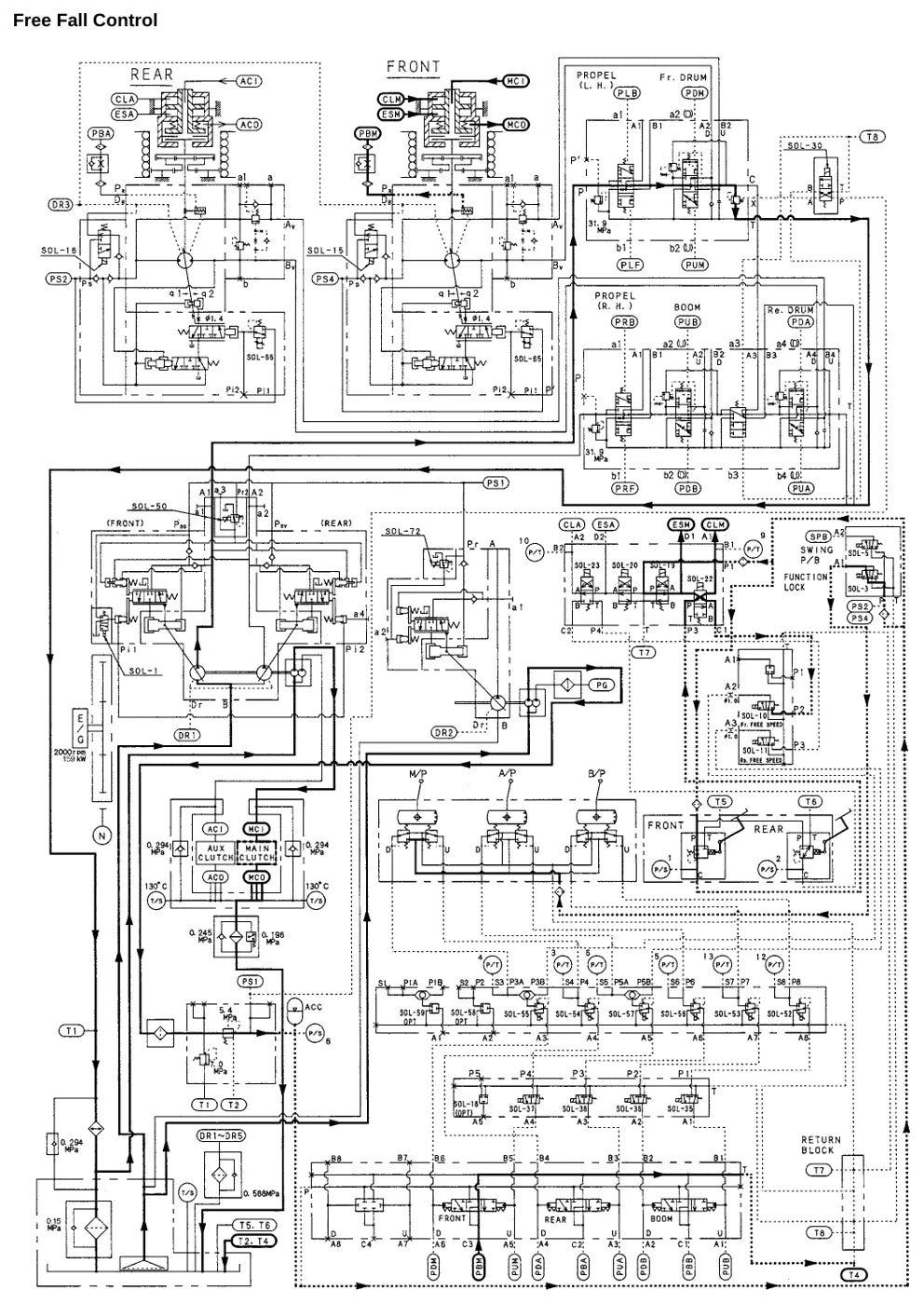 Procedimento de desmontagem ilustrado — Kobelco CK850-II, CKE800 e CKE700