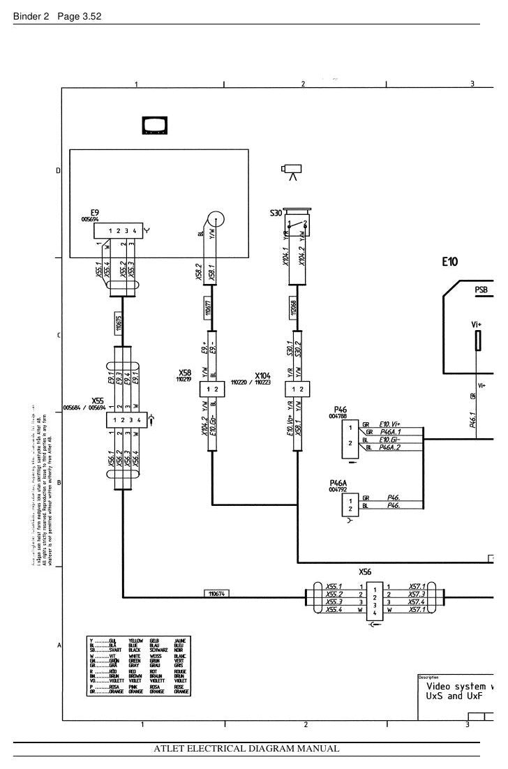 U** AC - Manual de Serviço Nissan