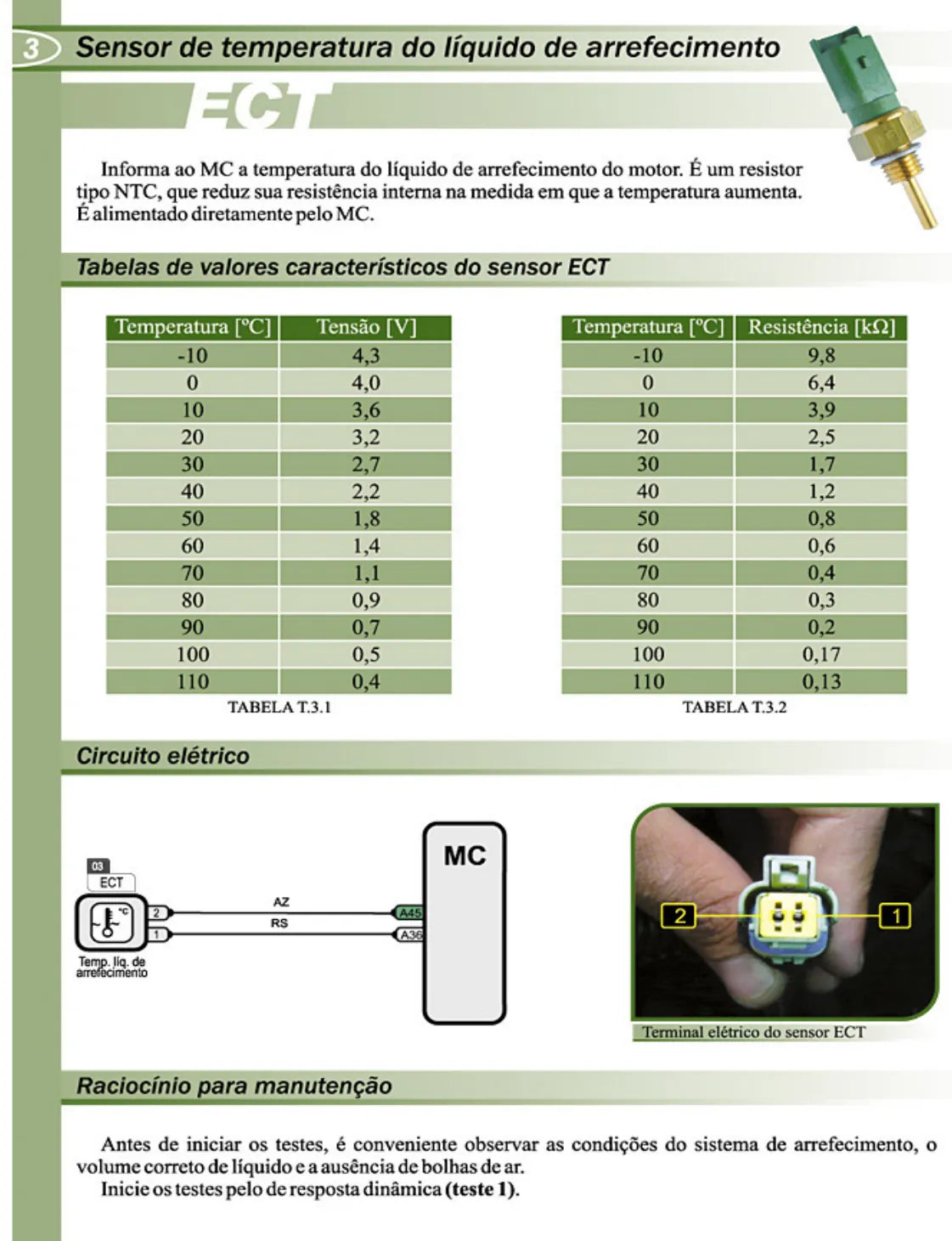 Página interna com ilustração técnica — Fiat Doblò 1.8 8V / Doblò Adventure 1.8 (amostra 2 de 2)