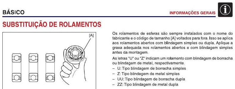 Manual De Serviços Honda Elite 125 - 2019 - diagrama 1