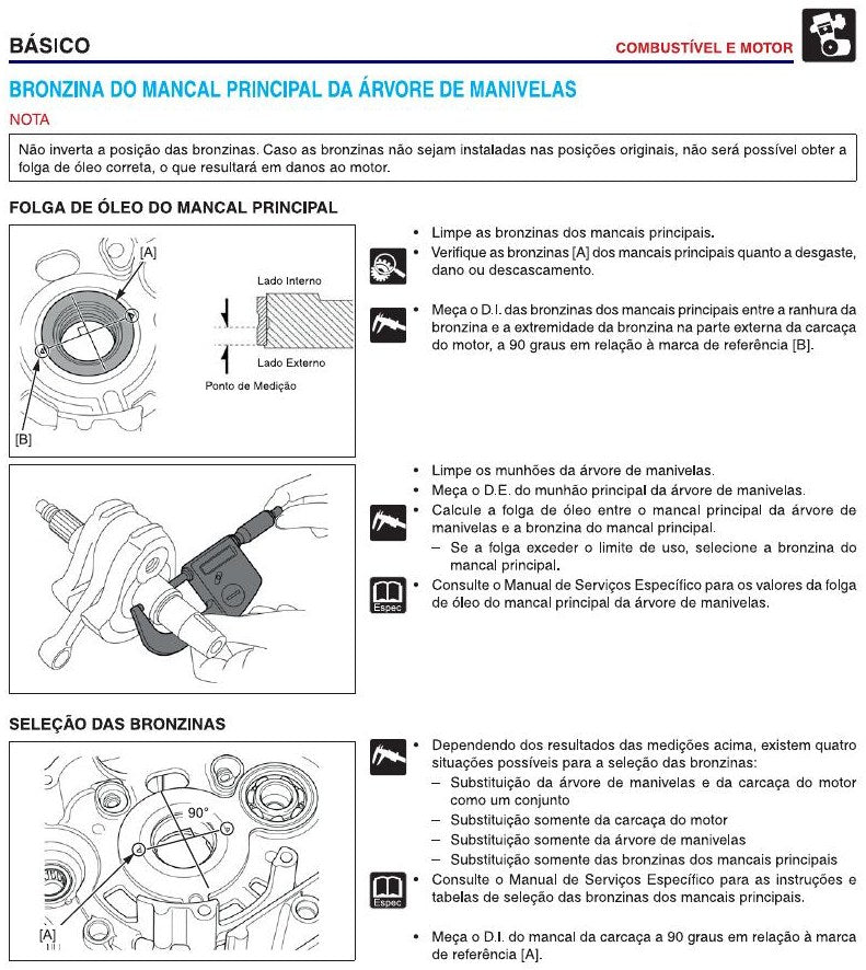 Manual De Serviços Honda Elite 125 - 2019 - diagrama 2
