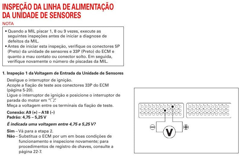 Manual De Serviços Honda Shadow 750 2010/2014 - diagrama 1