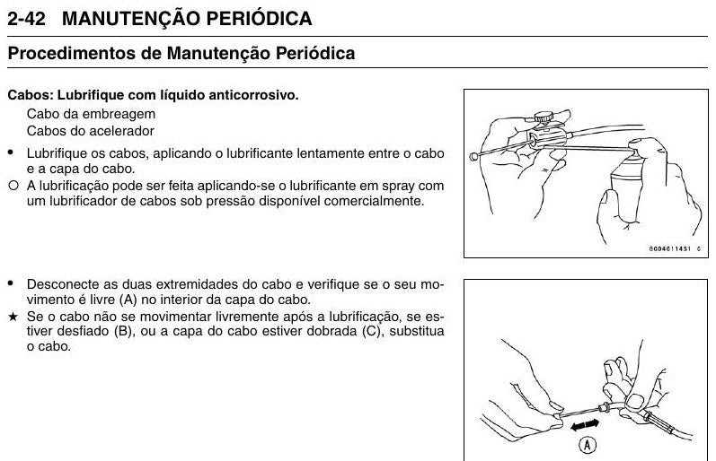 Manual De Serviços Kawasaki Ninja Ex 250r Efi - diagrama 1