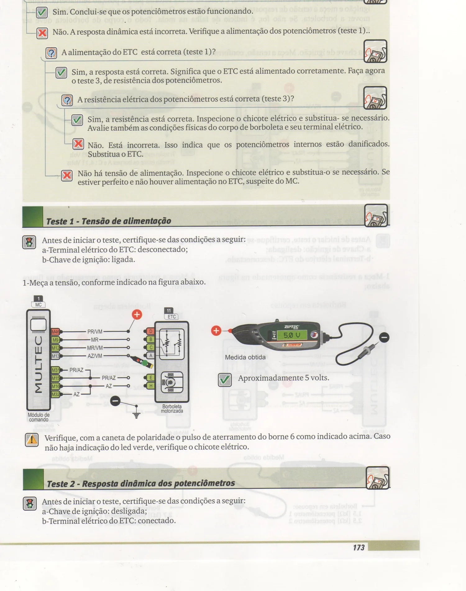 Página interna com ilustração técnica — Chevrolet Meriva 1.4 Econo.Flex (amostra 2 de 2)