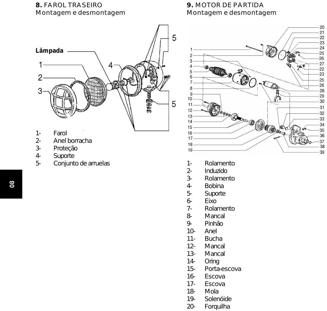 Manual De Serviços New Holland 7D + Diagrama Elétrico