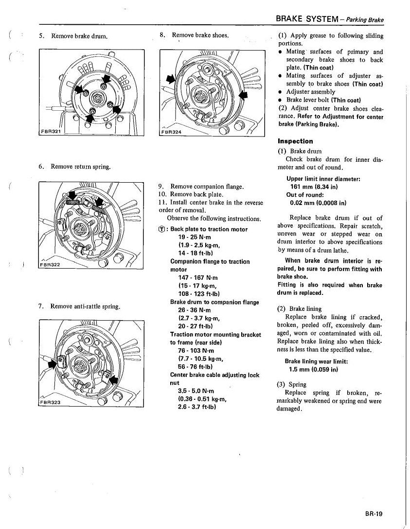 B01-B02 - Manual de Serviço Nissan