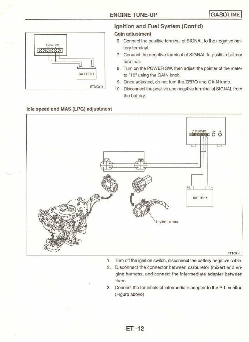 D01, D02 - Manual de Serviço Nissan