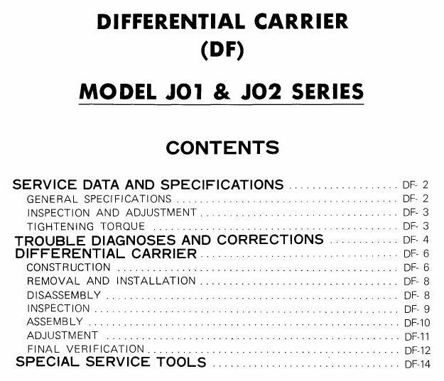 J01-J02 SERIES - Manual de Serviço Nissan