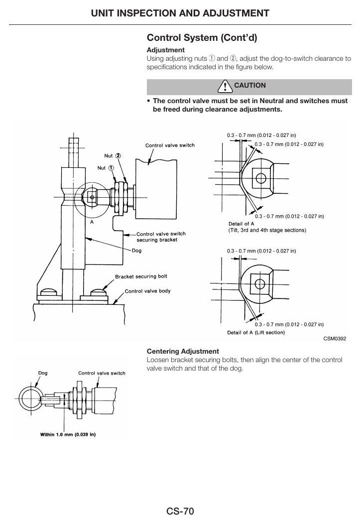 J1B1\T1B2 - Manual de Serviço Nissan